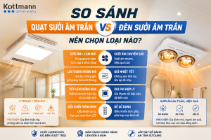 So Sánh Quạt Sưởi Âm Trần Và Đèn Sưởi Âm Trần: Nên Chọn Loại Nào?